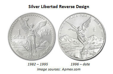 Silver Libertad Reverse Design