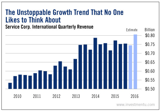 102616iu_unstoppable