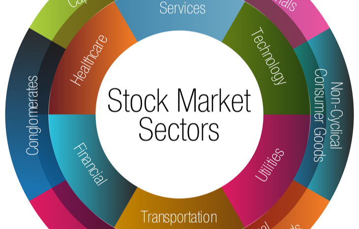 The 11 Stock Market Sectors And Their Performance Investment U - roblox stock market name