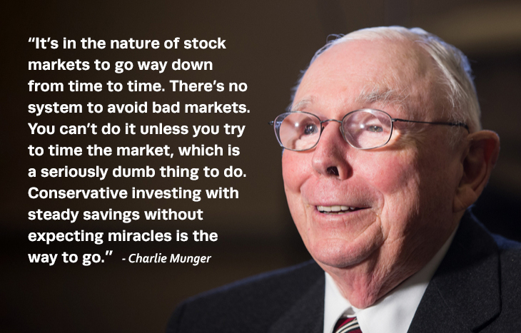investing in a down market charlie munger quote