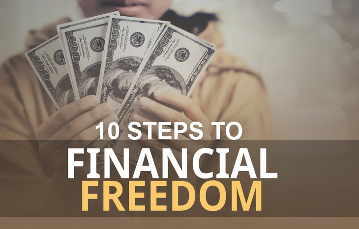 5 Powerful Strategies for Mastering Your Money and Achieving Financial Freedom