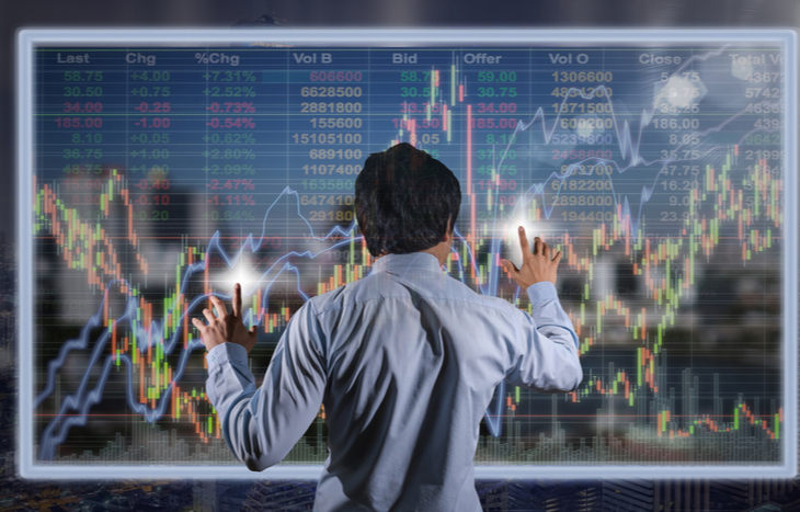 Stock Trading Simulator