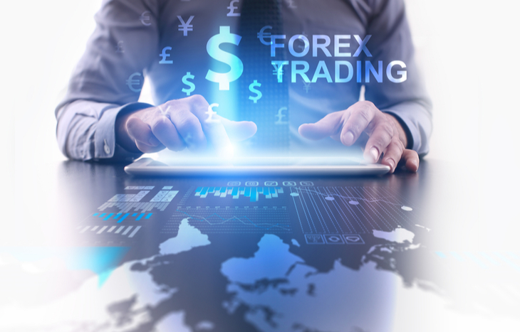 Forex Trading Strategies