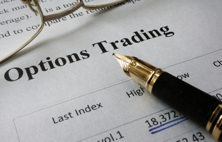 What is options trading