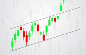 Candlestick chart within a bullish channel