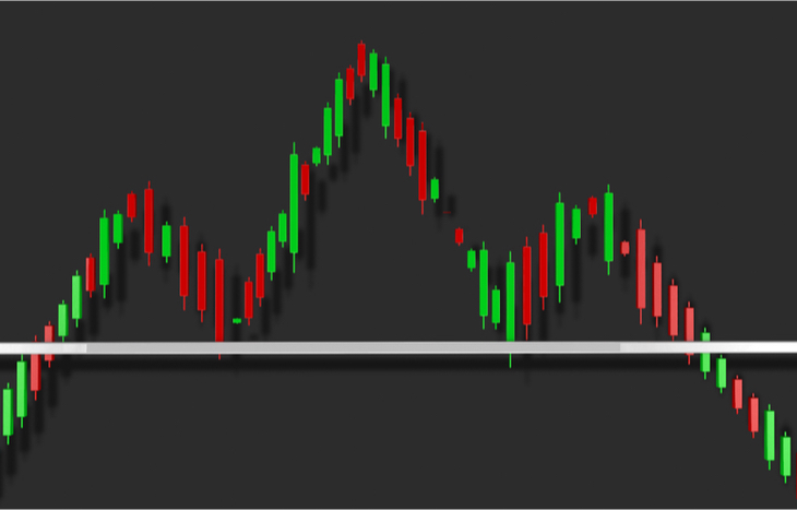 Head and Shoulders Pattern Guide for Investors | Investment U