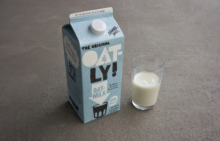 Oatly share price