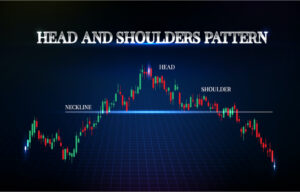 Head and Shoulders Pattern Trading