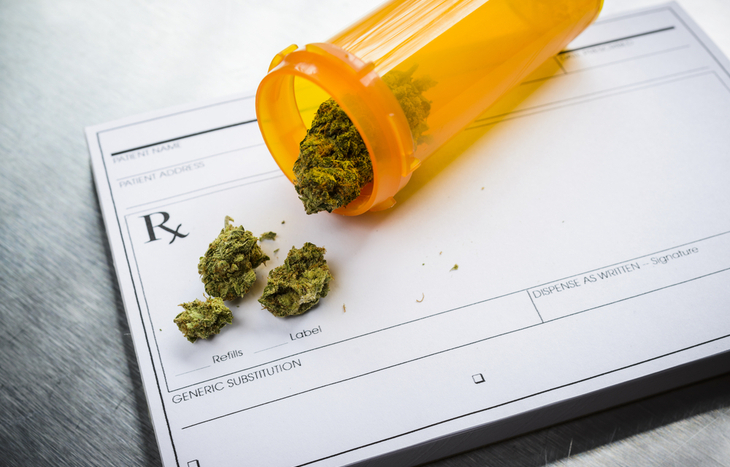 A prescription for the five best medical marijuana stocks