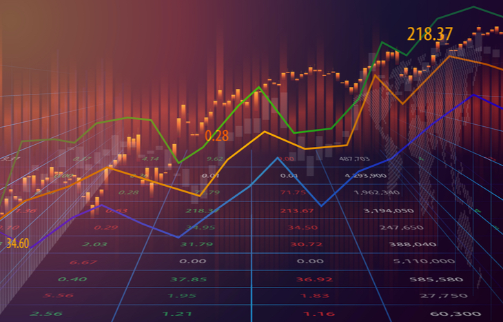 5 Option Trading Strategies to Navigate Market Fluctuations