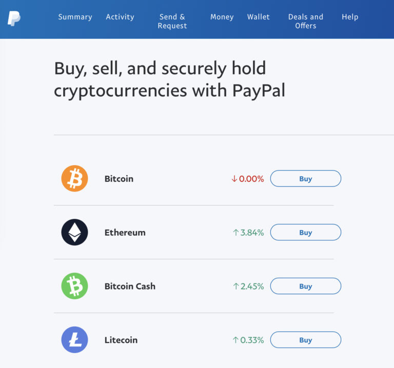 buy crypto with paypal balance