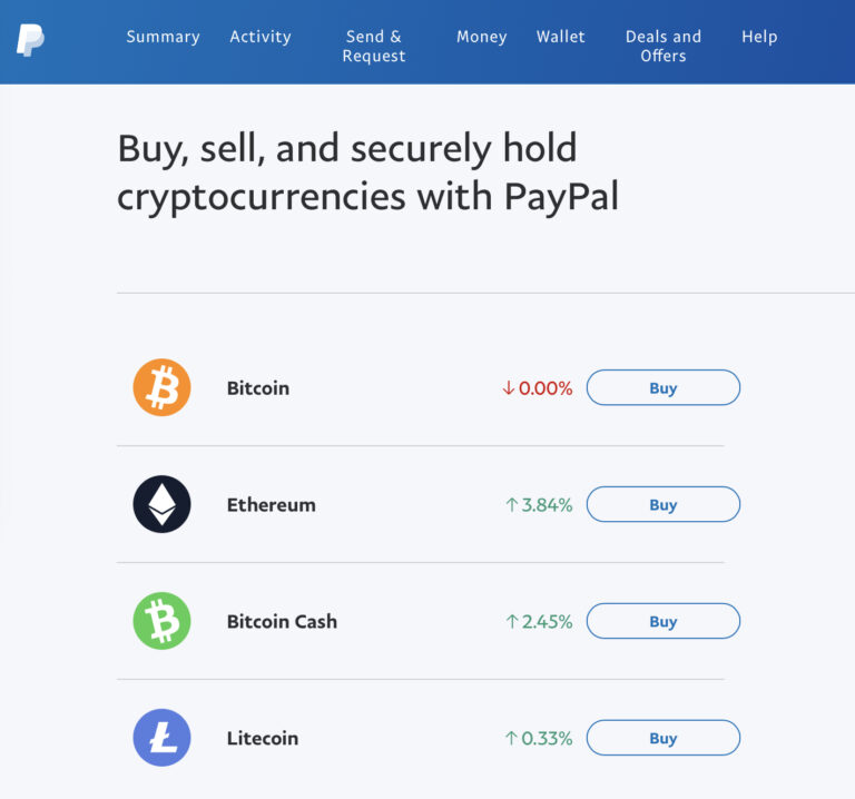 how much does paypal charge to buy crypto