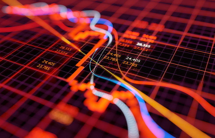 What is a 100% equities strategy?