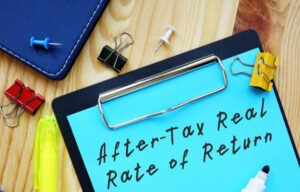 What is the After-Tax Real Rate of Return?