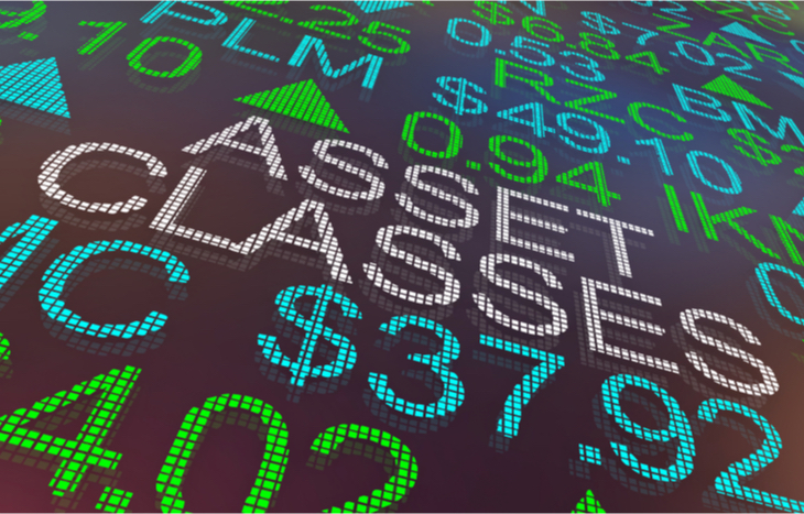 What are Asset Classes?