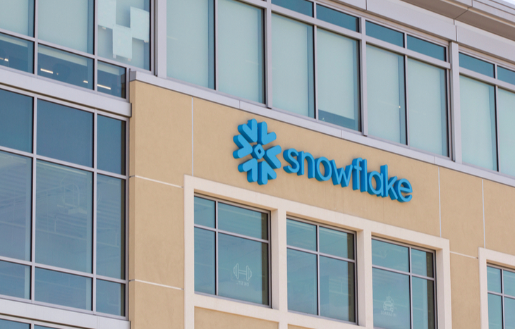 Snowflake share price