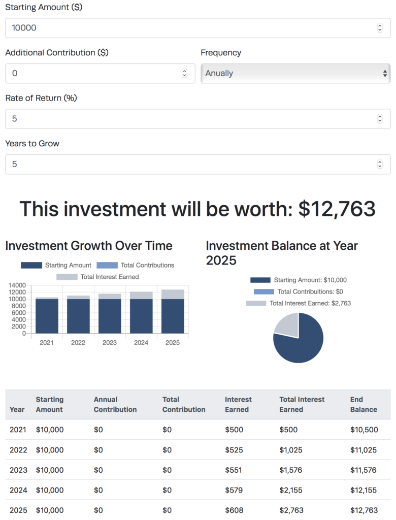 Cd Investment Rates Calculator