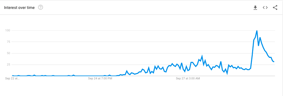 ham crypto where to buy