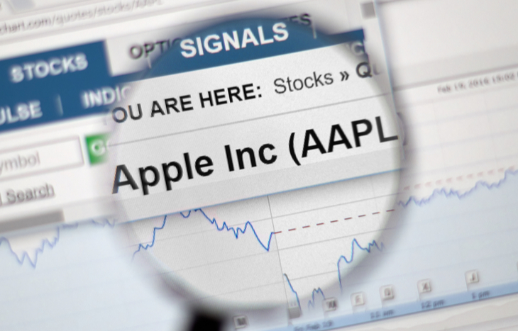 looking at an Apple stock forecast and AAPL price movements