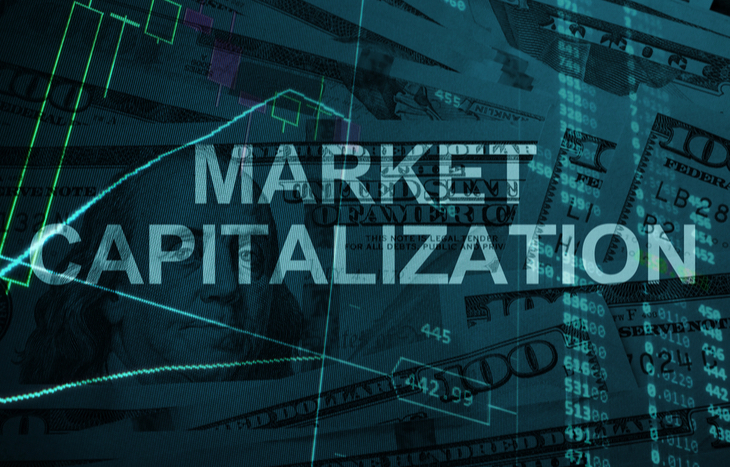 What Is Market Capitalization Learn More Investment U