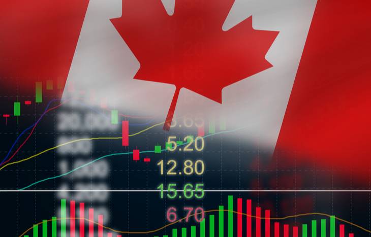 Chart showing increasing value of Canadian dividend stocks