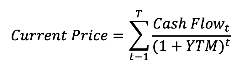 bond yield to maturity formula