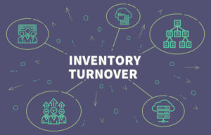 What is Inventory Turnover Ratio?