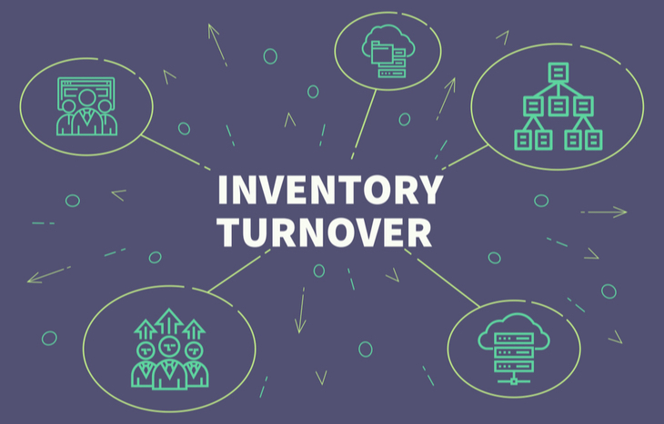 inventory turn ratio