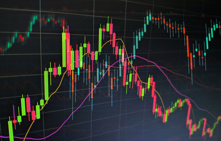 bico crypto price prediction