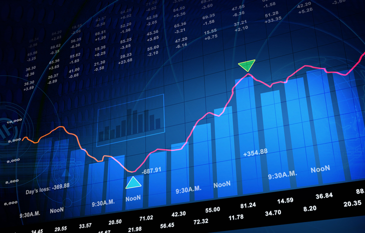 What Is the Average Stock Market Return?