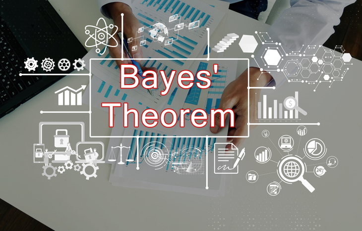 Bayes' Theorem is used in many facets of investing