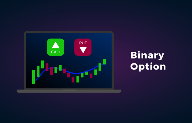 Can you invest in a binary option