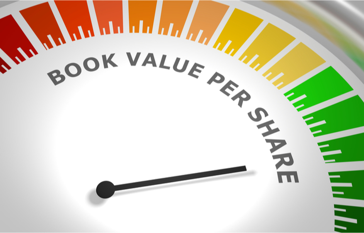 What Is Book Value Per Share BVPS Investment U