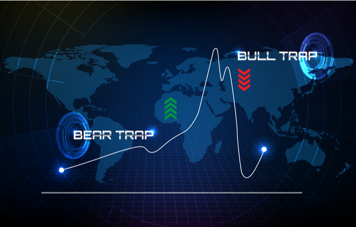 Everything you need to know about a bull trap.