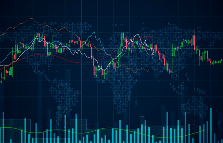 Death cross stocks to watch for.