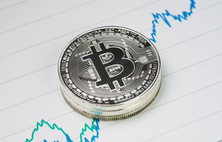 best crypto coins for swing trading