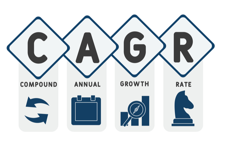 what-is-the-compound-annual-growth-rate-cagr-investment-u