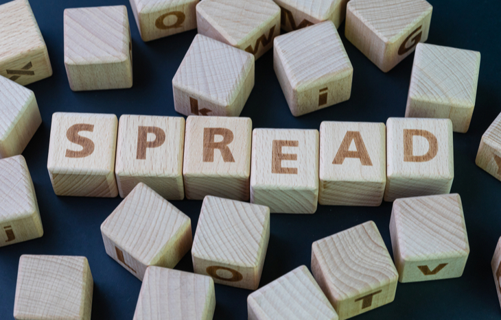 Learn more about a credit spread
