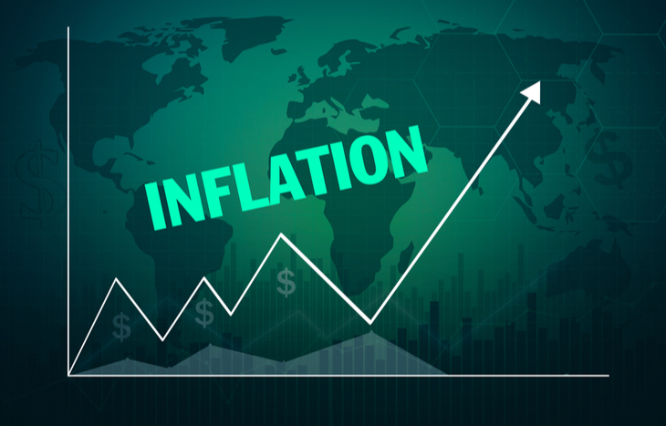 Find the best inflation investment opportunities