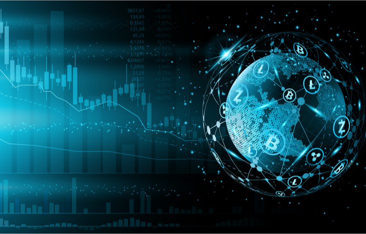 Types of crypto arbitrage.