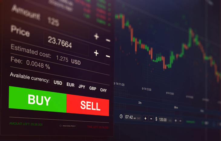 Can You Buy and Sell Stock in the Same Day?