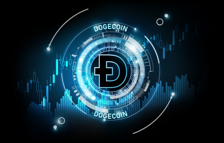 Will Dogecoin go up? Let's find out.