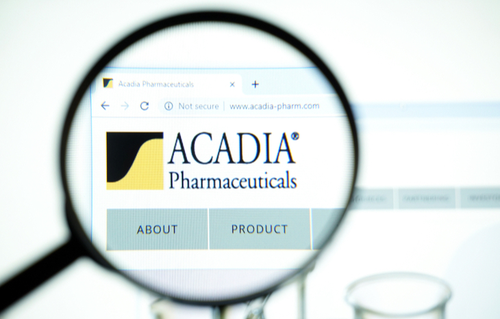 Acadia Pharmaceuticals stock forecast.