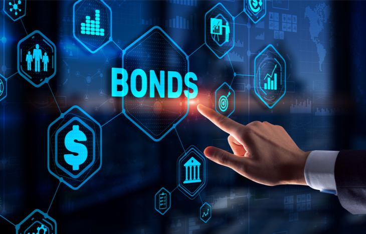 Benefits of investing in Series I bonds.
