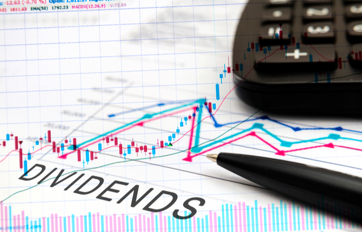 Find the best performing dividend stocks