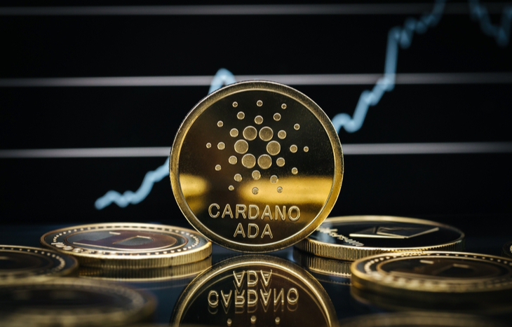 Potential Cardano price predictions.