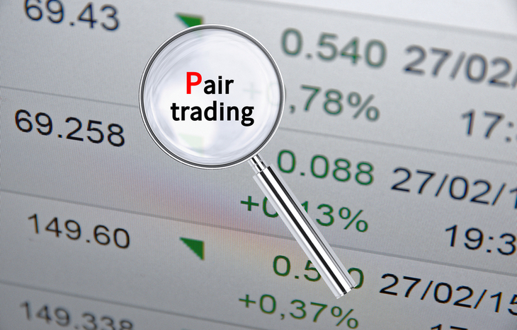 Pairs trading explained.