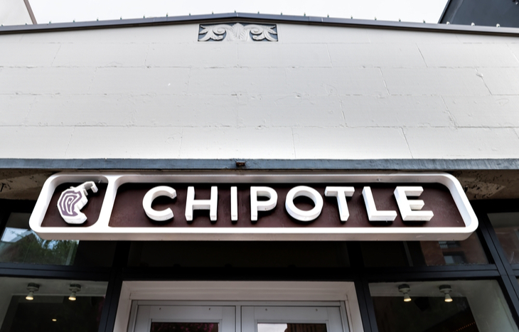 Chipotle stock forecast for 2022.