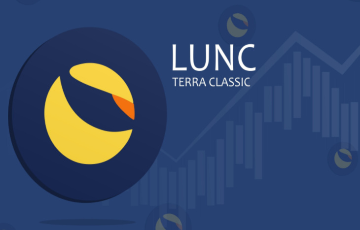 Image showing the upward trajectory of LUNC crypto before the crash.