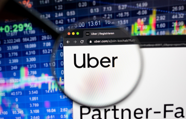 Uber stock forecast and predictions.
